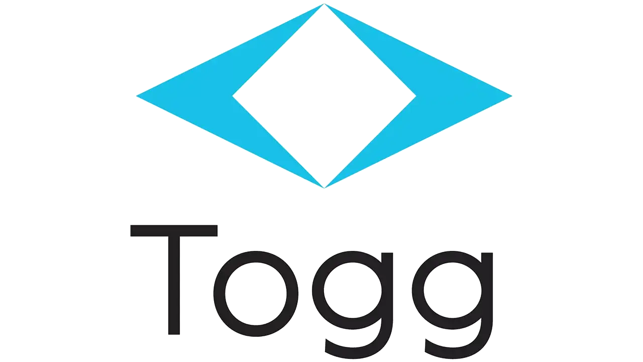 TOGG